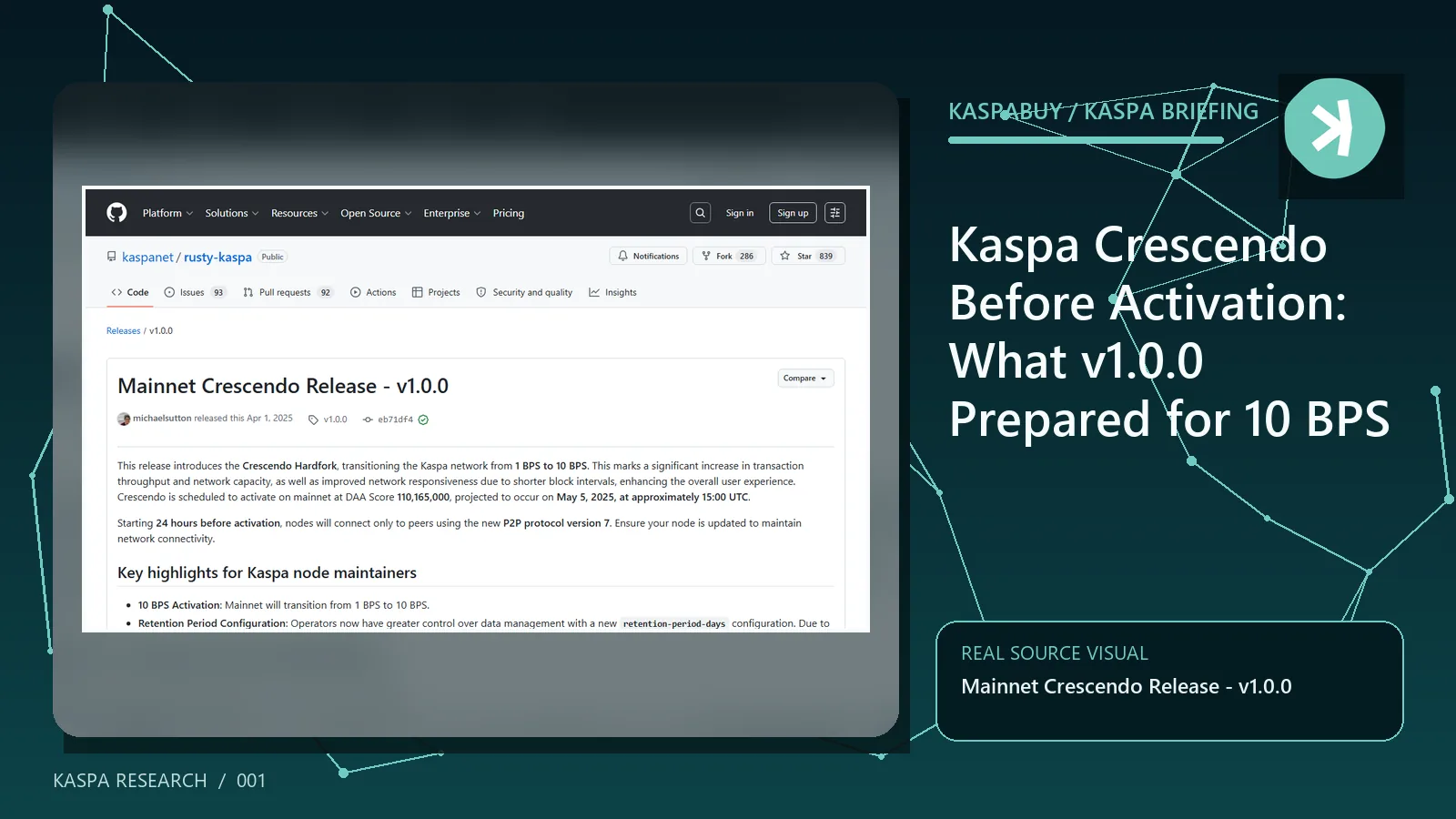 Official rusty-kaspa v1.0.0 release page announcing the planned Crescendo 10 BPS mainnet activation