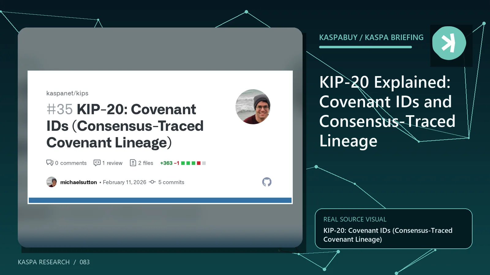 KIP-20 covenant ID tracing a verified lineage through successive Kaspa UTXO state transitions