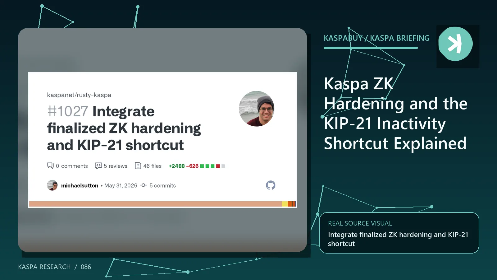 Hardened Groth16 and RISC0 verification beside a KIP-21 Kaspa activity-root commitment