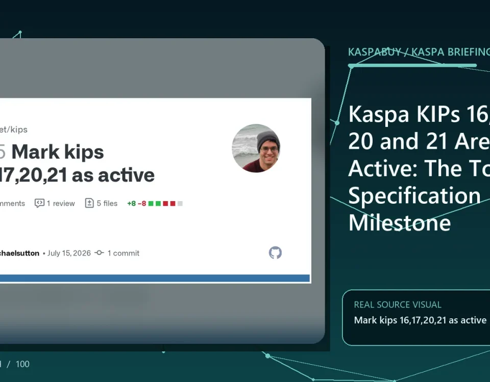 Official Kaspa KIP repository showing KIPs 16, 17, 20 and 21 marked Active after Toccata