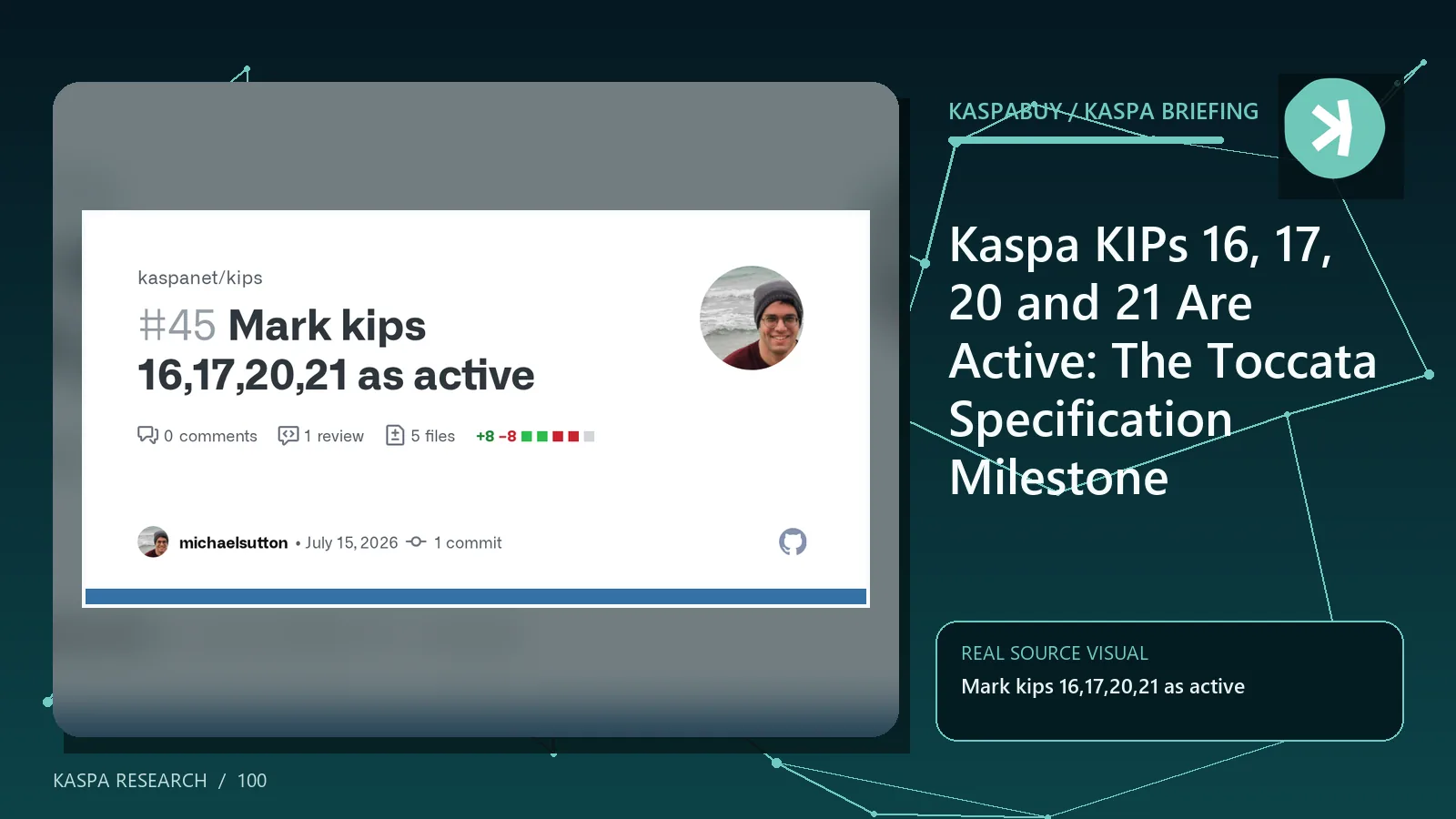 Official Kaspa KIP repository showing KIPs 16, 17, 20 and 21 marked Active after Toccata